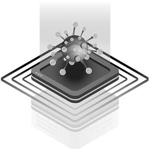 EDR Connectors
