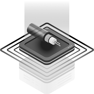 EDR Connectors