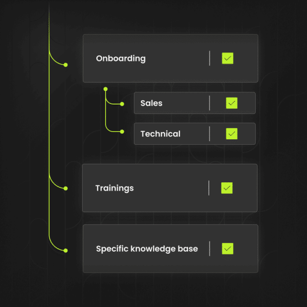 onboarding-harfanglab