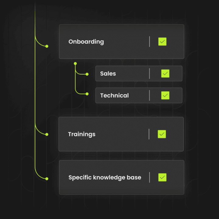 onboarding-harfanglab