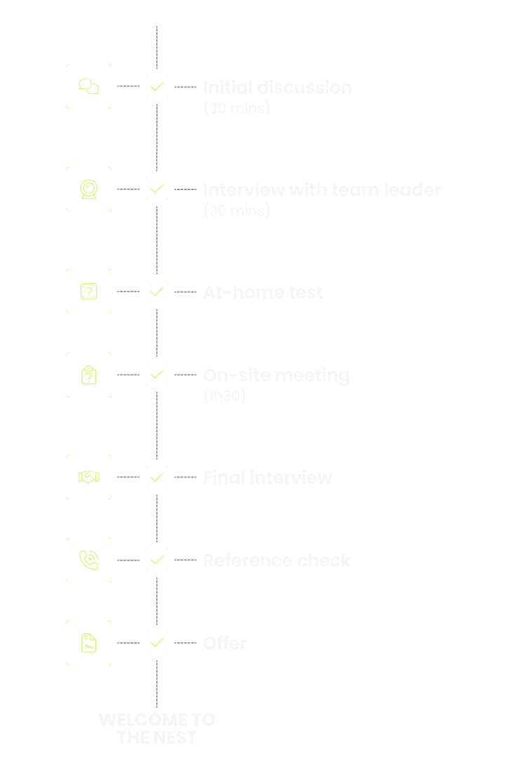 recruitment-process