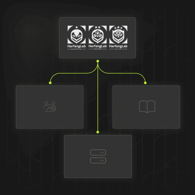 technical-support-harfanglab