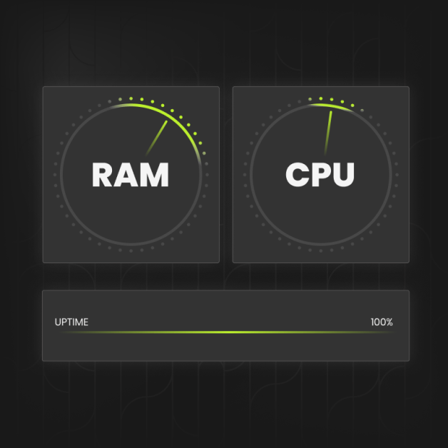 combine-safety-and-productivity-harfanglab