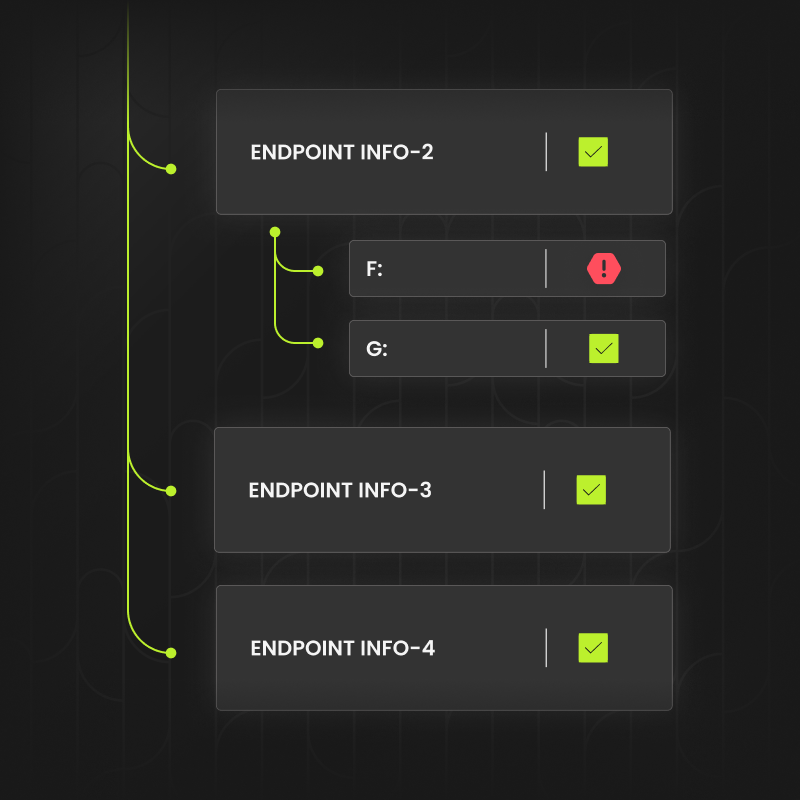 Device Control and USB devices connexions