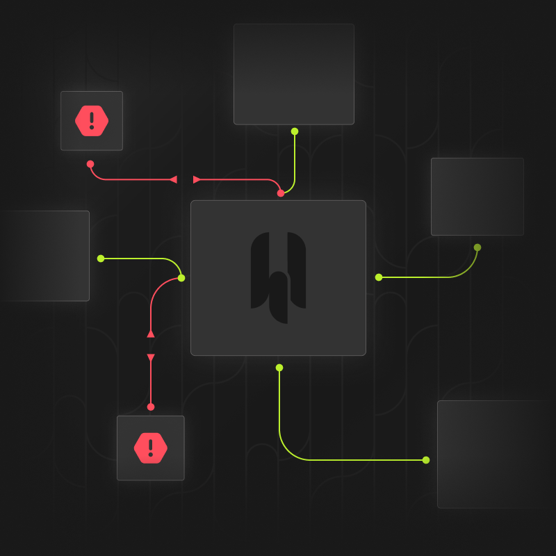 Endpoints protection