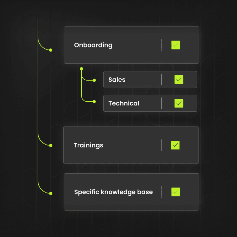 onboarding-harfanglab