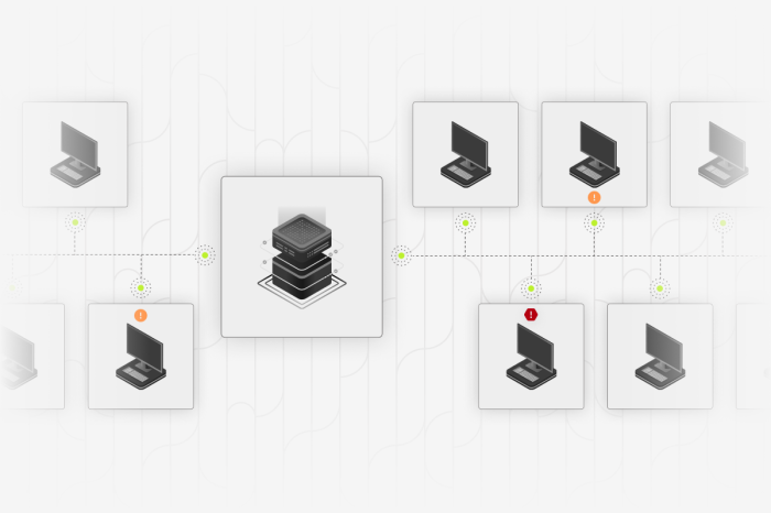 shadow-it-hero-harfanglab