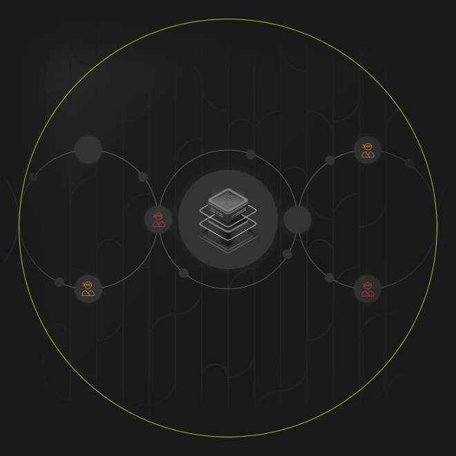 shadow-it-visibility