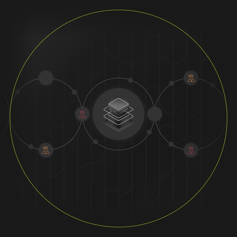 shadow-it-visibility