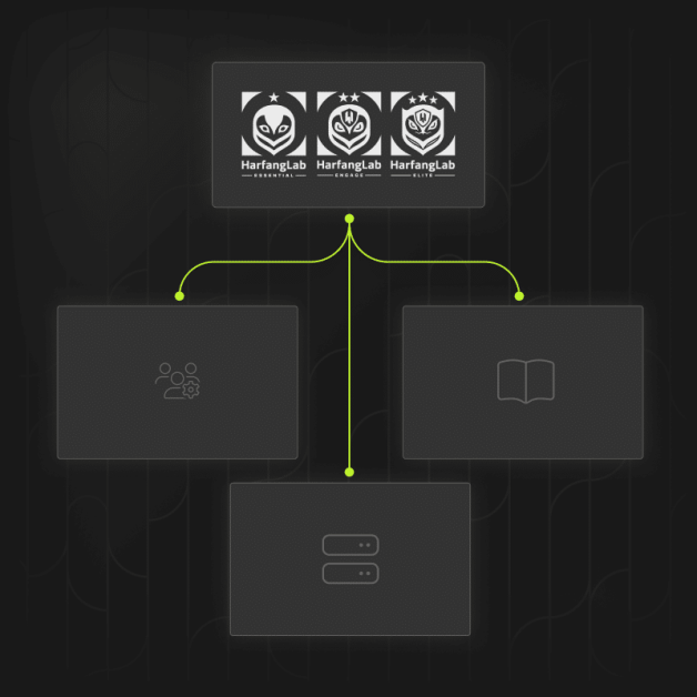 technical-support-harfanglab