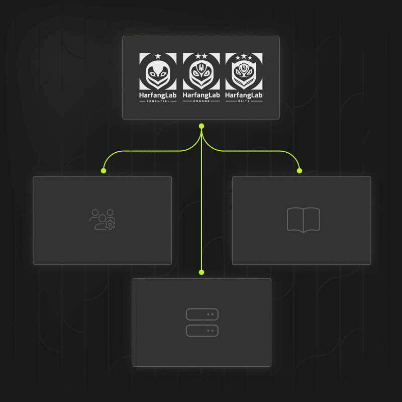 technical-support-harfanglab