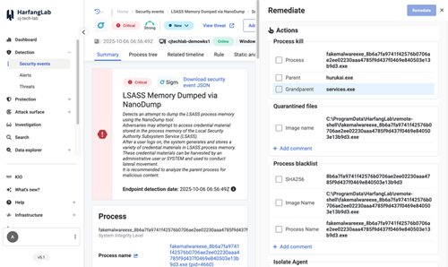 Remediation tool for cybersecurity - Isolate threats