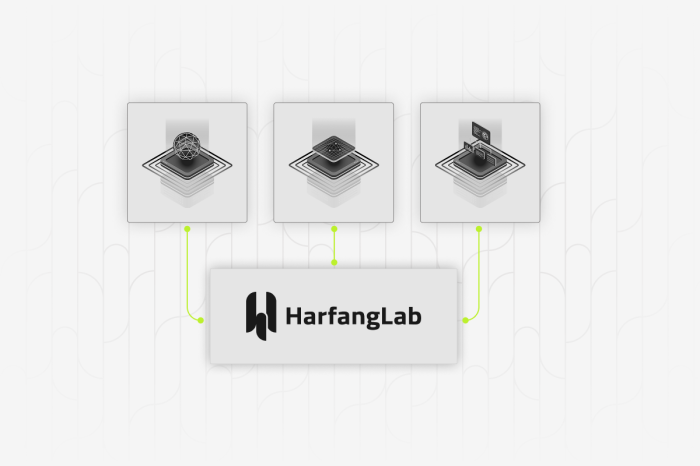 investigation-hero-harfanglab