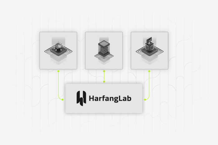 remediation-hero-harfanglab