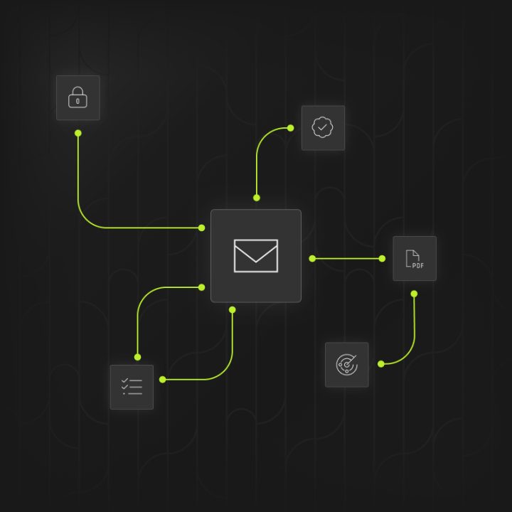 Email Security - Cybersecurity- Workspace Detection and Response